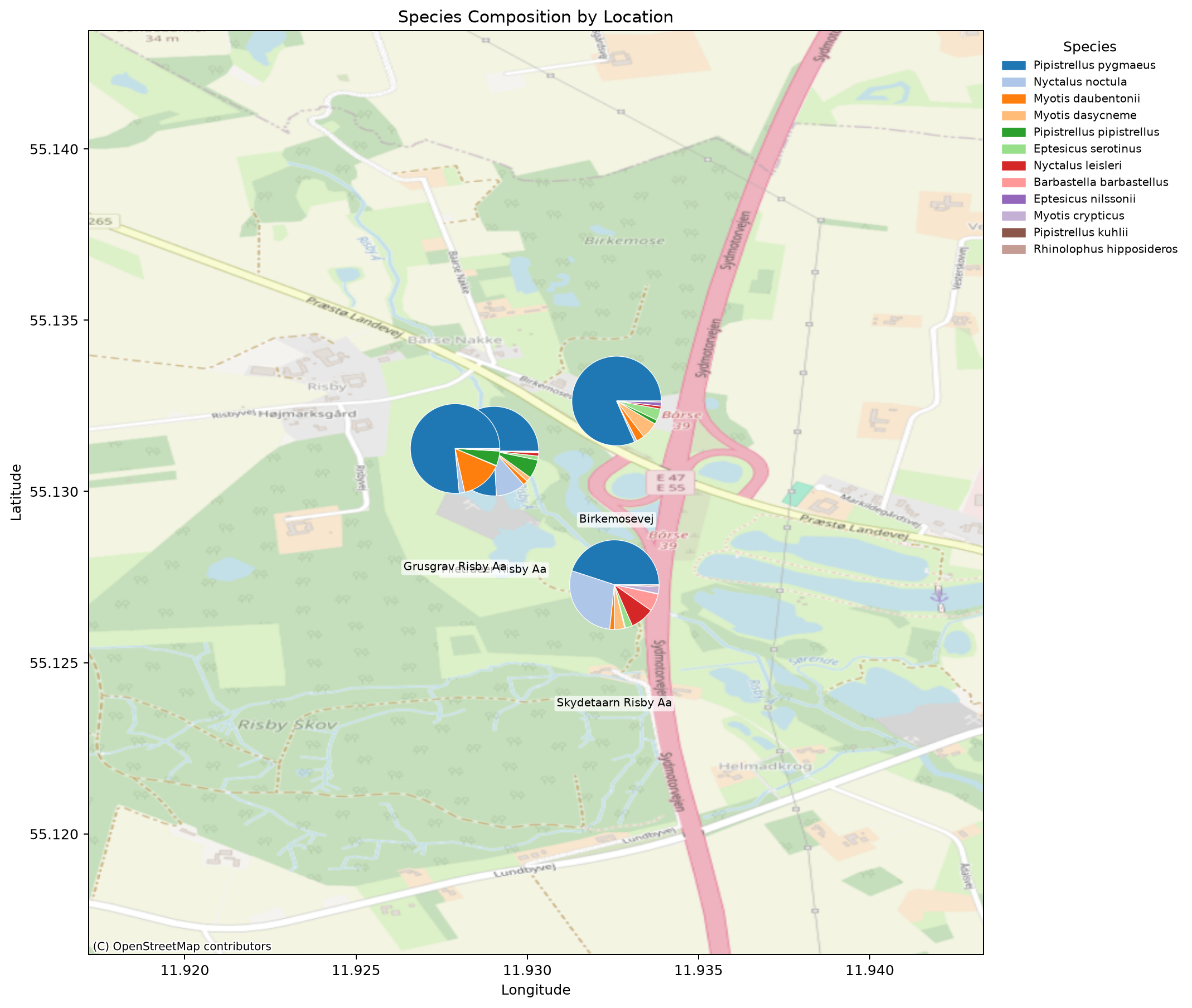 map species composition