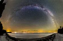 Milky Way Panorama