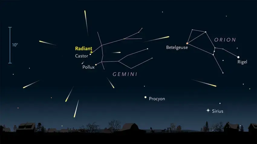 Geminids